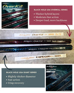 Black Hole USA OVERKILL Blanks