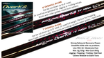 Black Hole USA OVERKILL Blanks