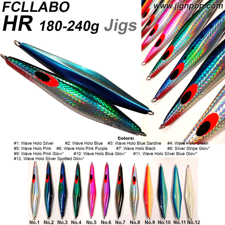 FCLLABO HR Jigs