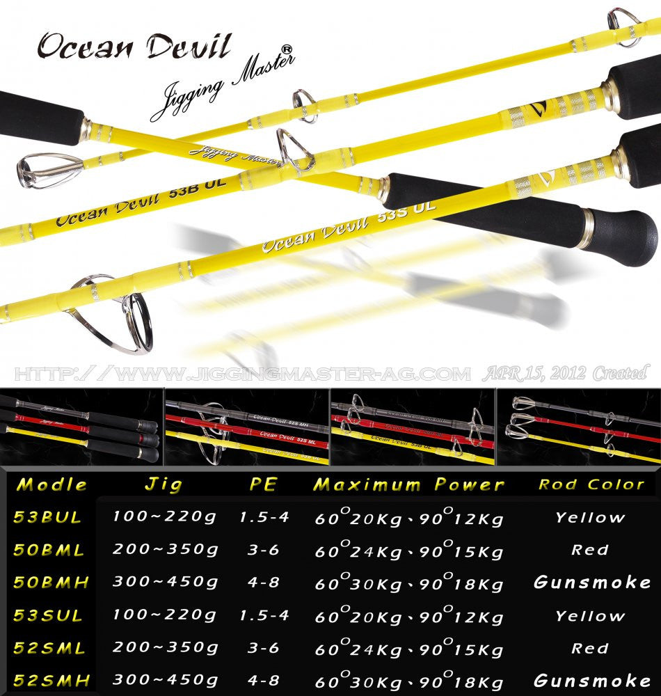 Jigging Master Ocena Devil Rods