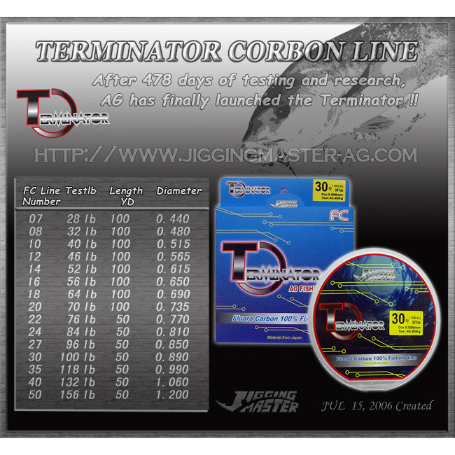 Jigging Master Fluoro Carbon Leader 64lb Line