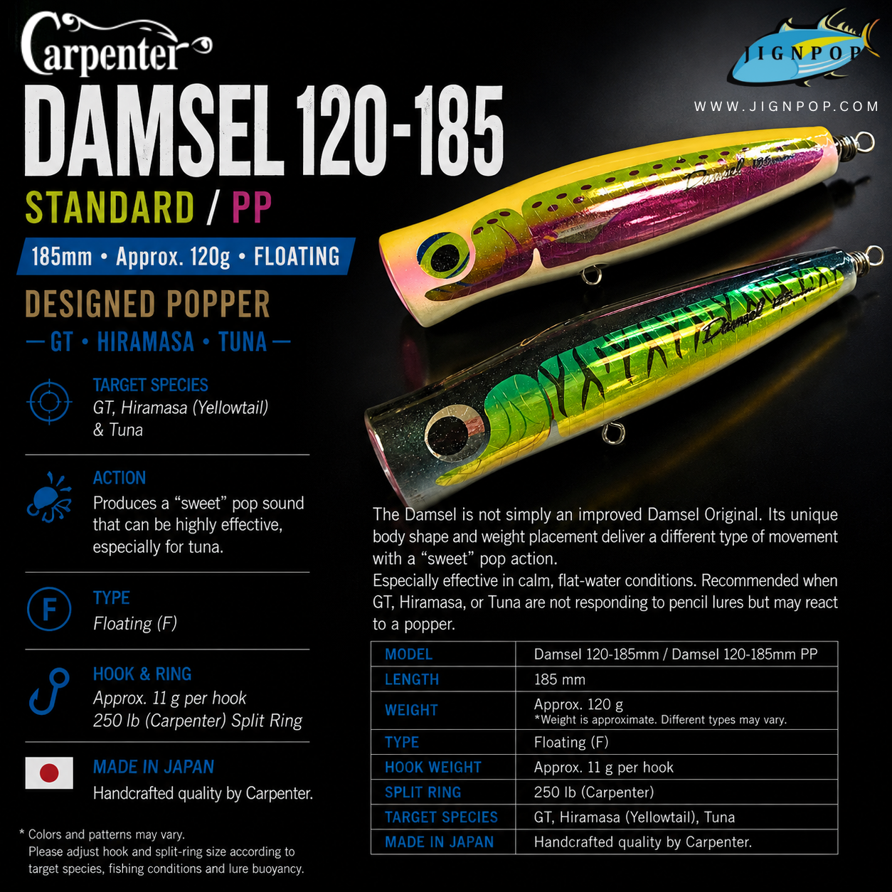 Carpenter Damsel 120-185mm Lures